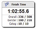 2013 A2 Turkey Trot 10K 168
